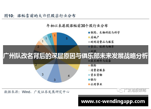广州队改名背后的深层原因与俱乐部未来发展战略分析