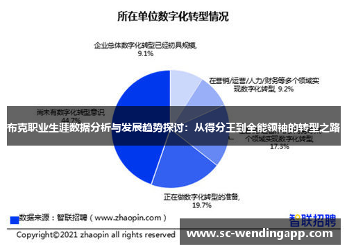 布克职业生涯数据分析与发展趋势探讨：从得分王到全能领袖的转型之路