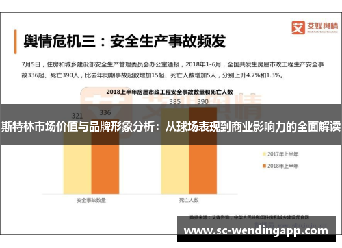斯特林市场价值与品牌形象分析：从球场表现到商业影响力的全面解读