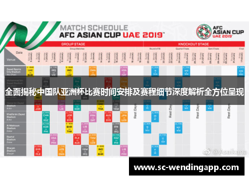 全面揭秘中国队亚洲杯比赛时间安排及赛程细节深度解析全方位呈现