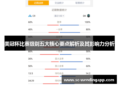 美冠杯比赛级别五大核心要点解析及其影响力分析