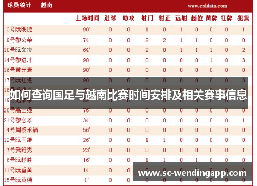 如何查询国足与越南比赛时间安排及相关赛事信息