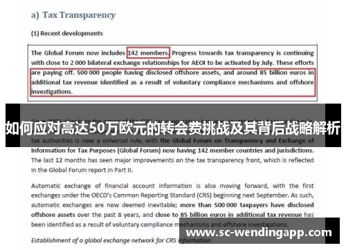 如何应对高达50万欧元的转会费挑战及其背后战略解析