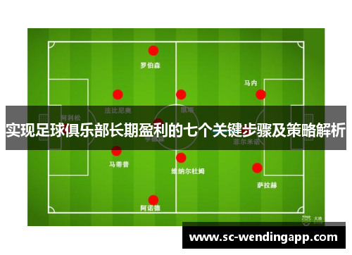 实现足球俱乐部长期盈利的七个关键步骤及策略解析