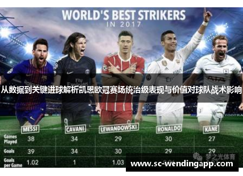 从数据到关键进球解析凯恩欧冠赛场统治级表现与价值对球队战术影响 从数据到关键进球解析凯恩欧冠赛场统治级表现与价值对球队战术影响