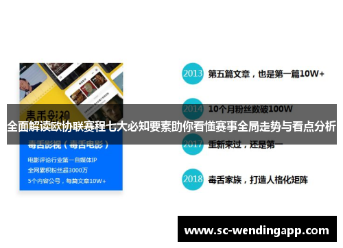 全面解读欧协联赛程七大必知要素助你看懂赛事全局走势与看点分析 全面解读欧协联赛程七大必知要素助你看懂赛事全局走势与看点分析