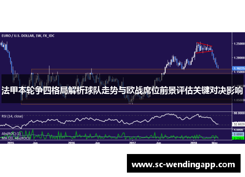 法甲本轮争四格局解析球队走势与欧战席位前景评估关键对决影响