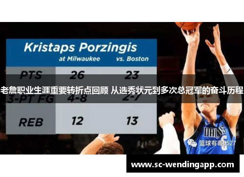 老詹职业生涯重要转折点回顾 从选秀状元到多次总冠军的奋斗历程