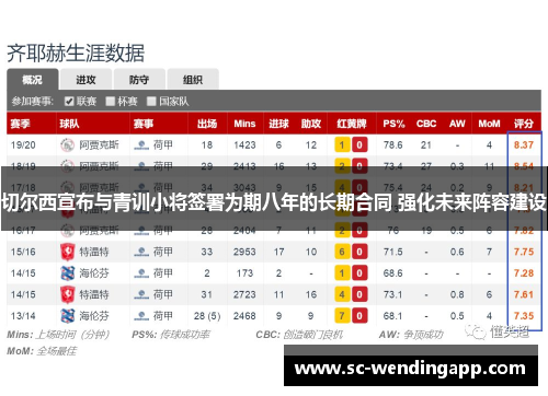 切尔西宣布与青训小将签署为期八年的长期合同 强化未来阵容建设 切尔西宣布与青训小将签署为期八年的长期合同 强化未来阵容建设